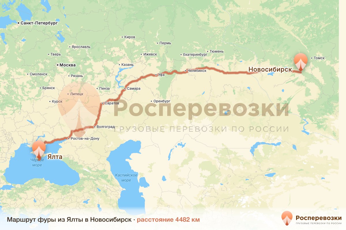 Фура Ялта Новосибирск