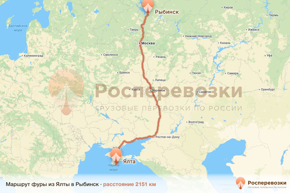 Фура Ялта Рыбинск