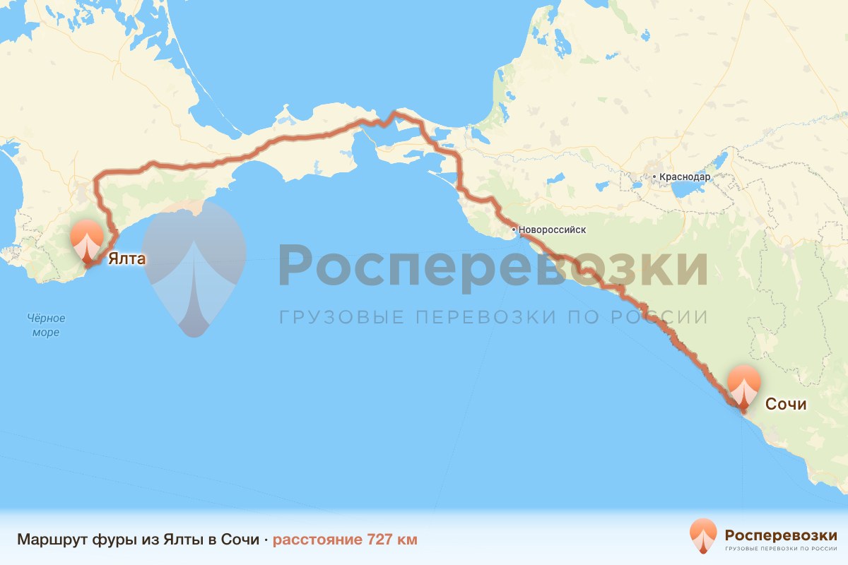 Фура Ялта Сочи