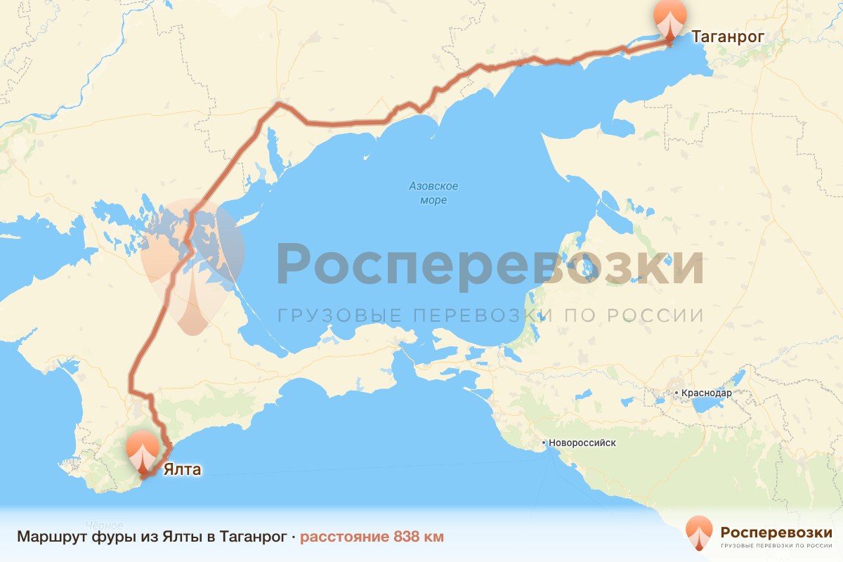 Фура Ялта Таганрог