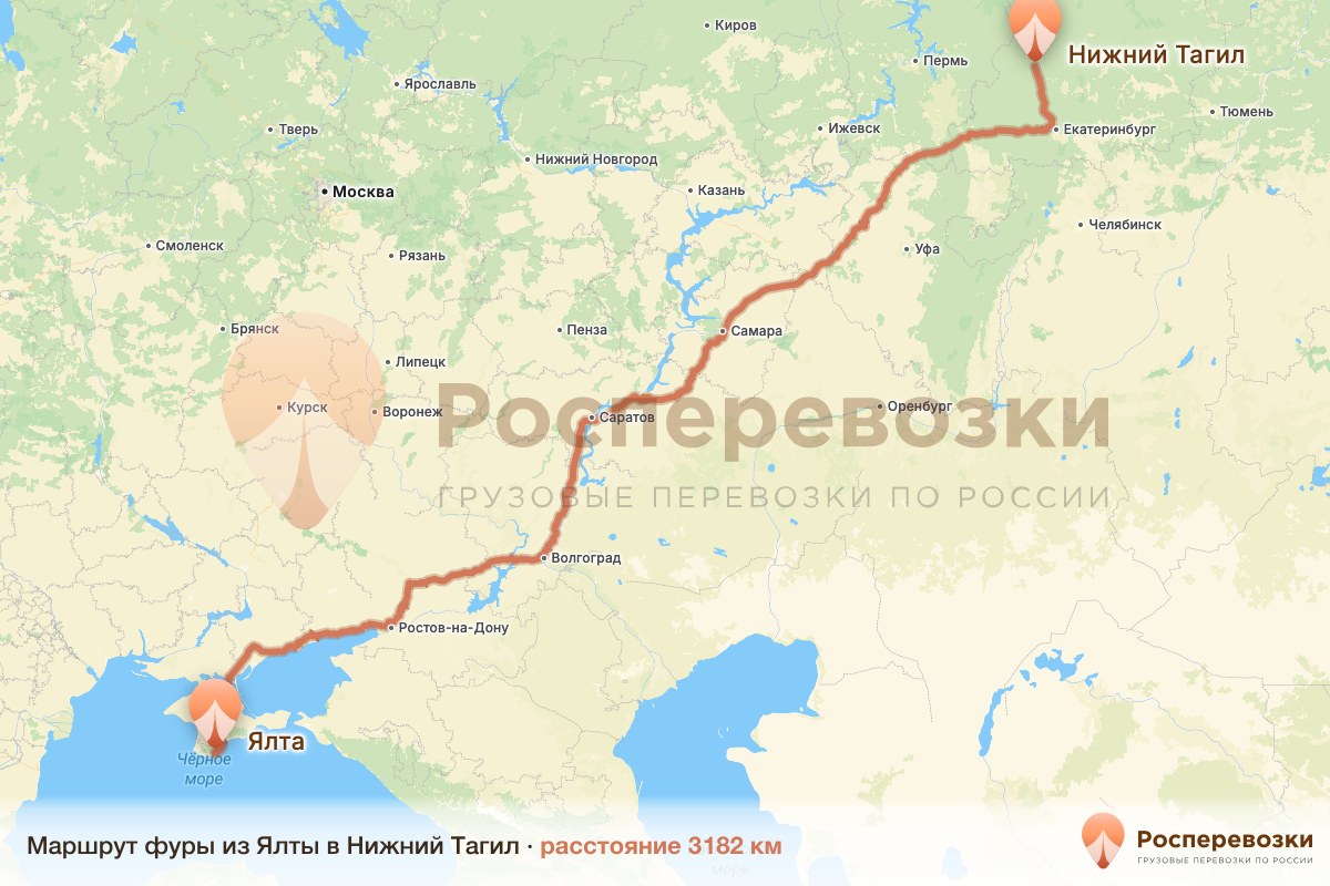Фура Ялта Нижний Тагил