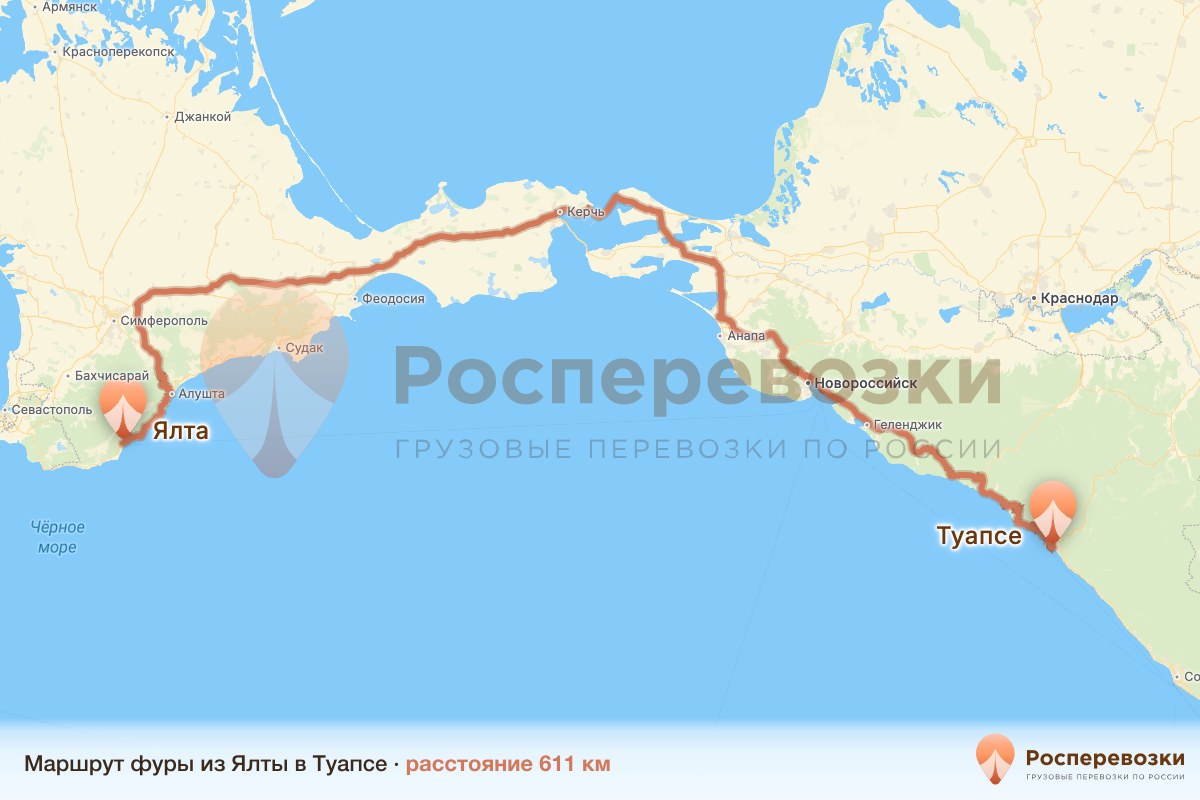 Фура Ялта Туапсе