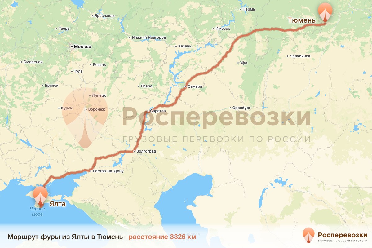 Фура Ялта Тюмень