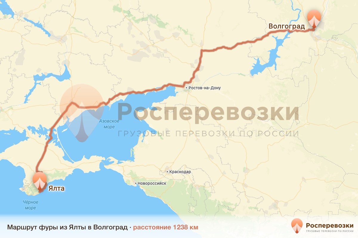 Фура Ялта Волгоград
