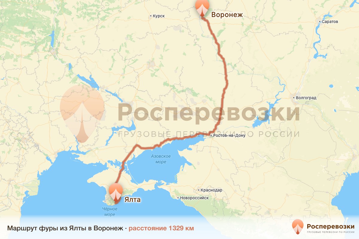 Фура Ялта Воронеж