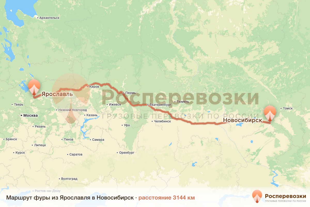 Фура Ярославль Новосибирск