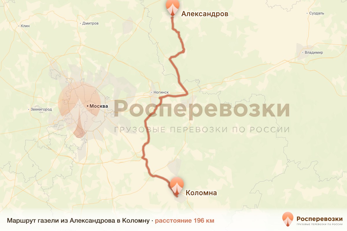 Газель Александров Коломна