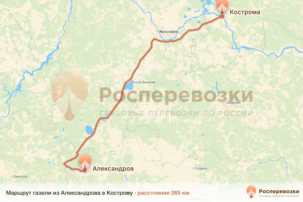 Газель Александров Кострома