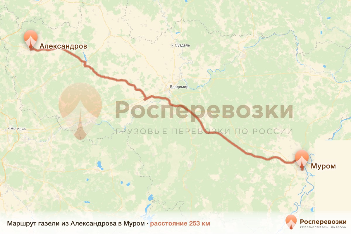 Газель Александров Муром