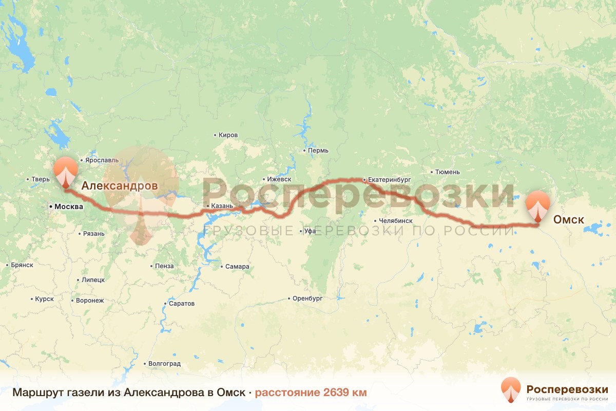 Газель Александров Омск