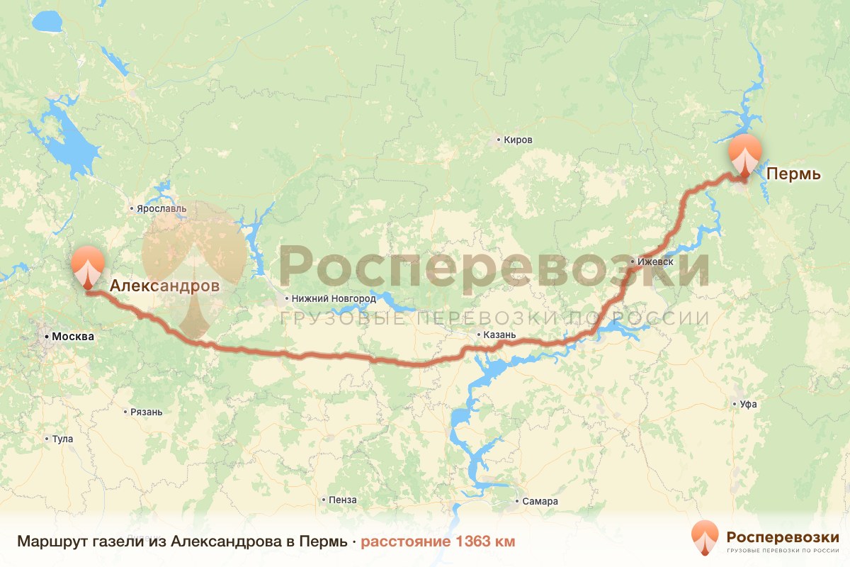 Газель Александров Пермь