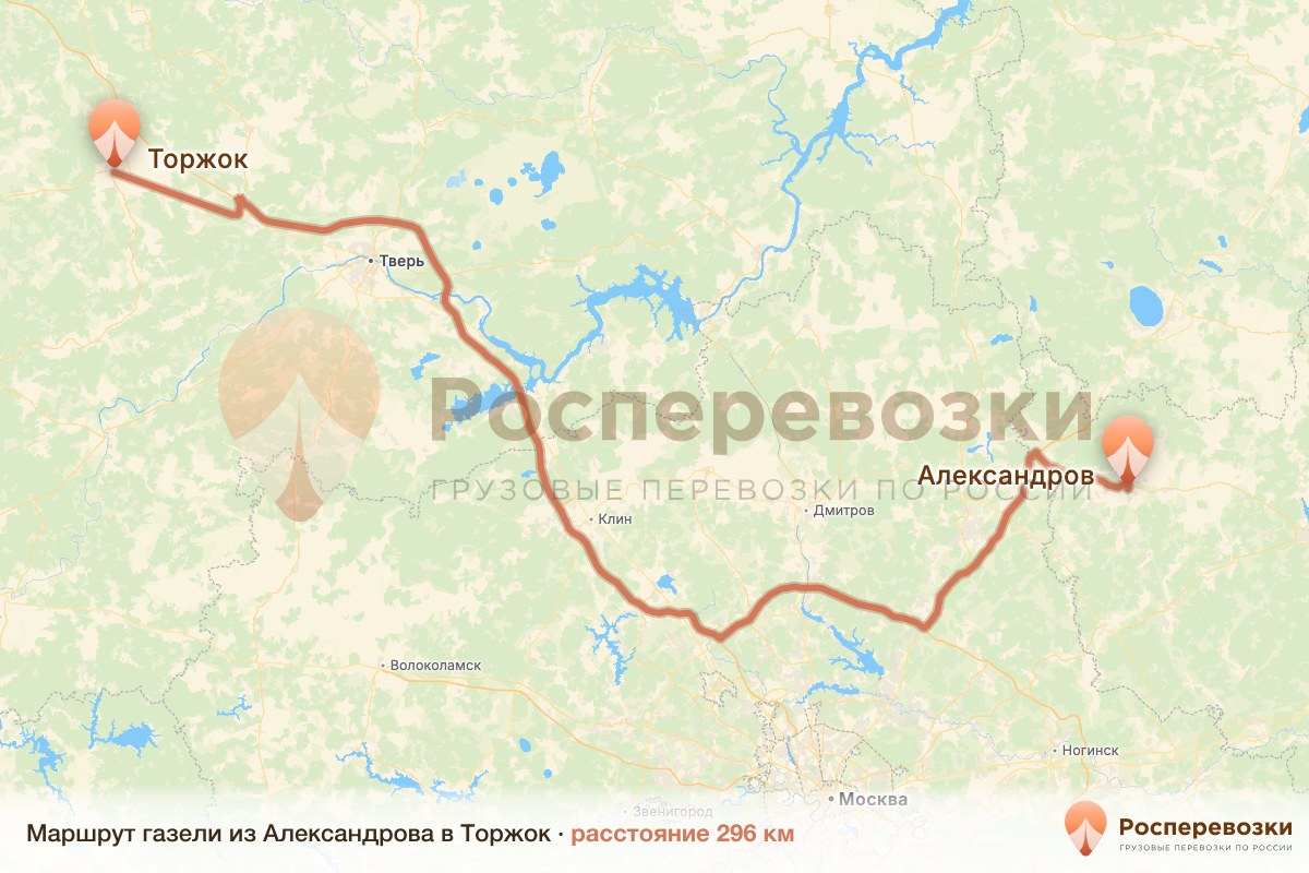 Газель Александров Торжок