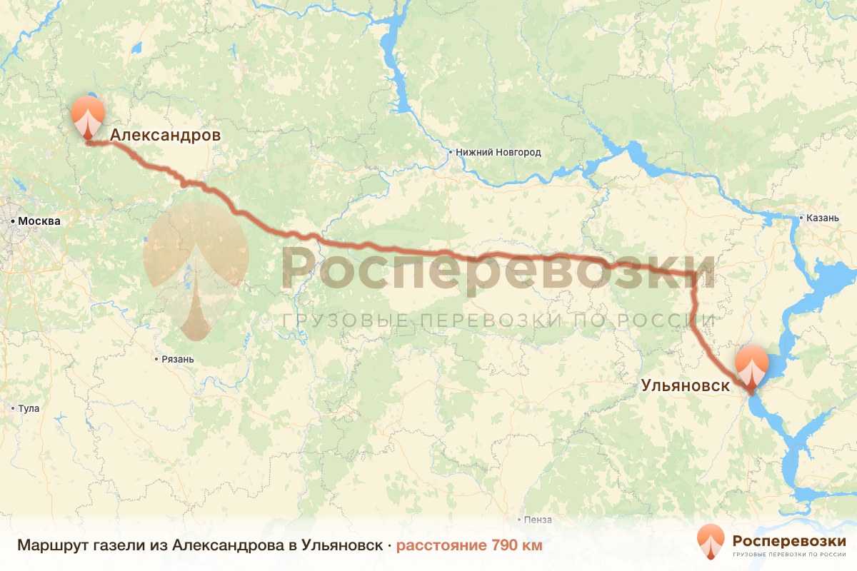 Газель Александров Ульяновск