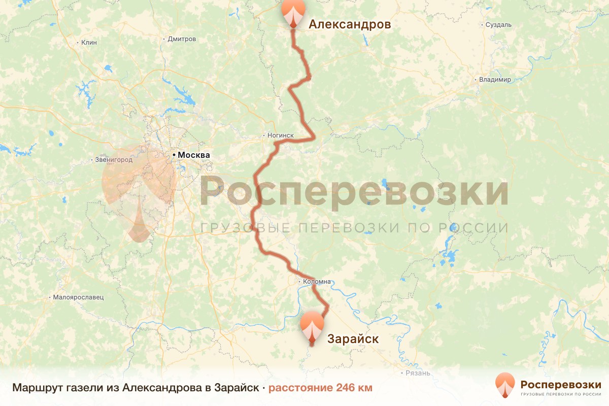 Газель Александров Зарайск
