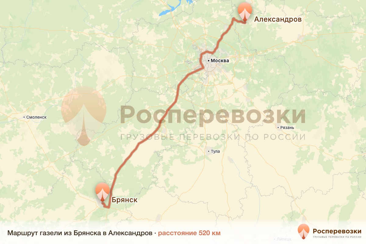 Газель Брянск Александров