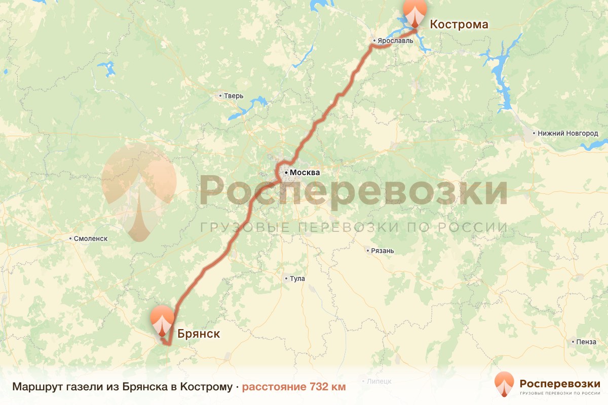Газель Брянск Кострома