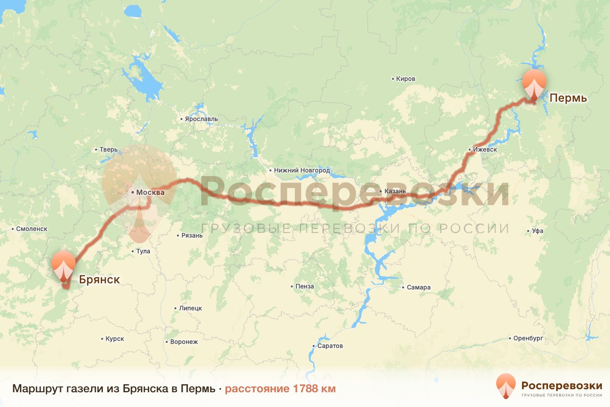 Газель Брянск Пермь