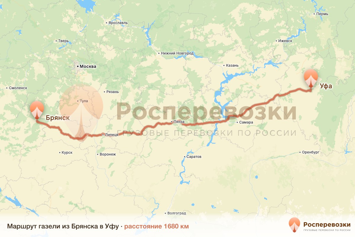 Газель Брянск Уфа
