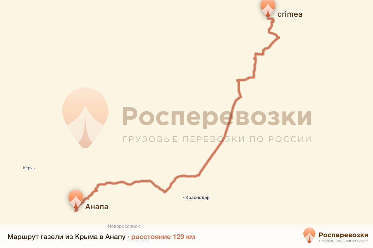 Газель Крым Анапа