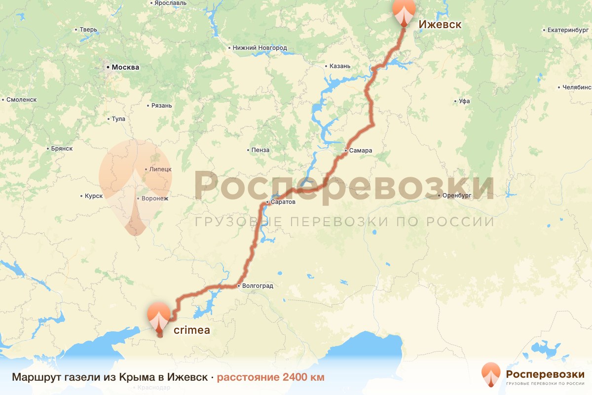 Газель Крым Ижевск