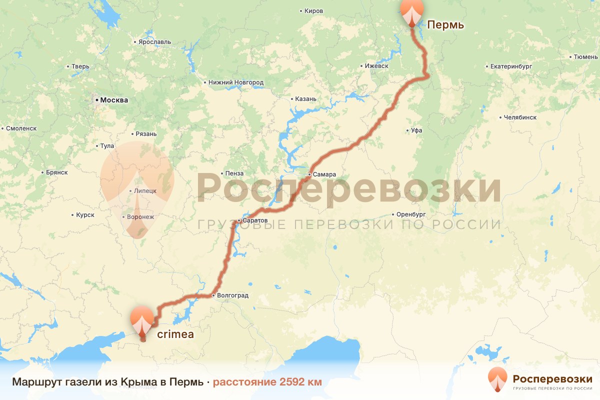 Газель Крым Пермь