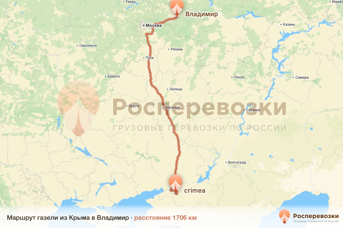Газель Крым Владимир