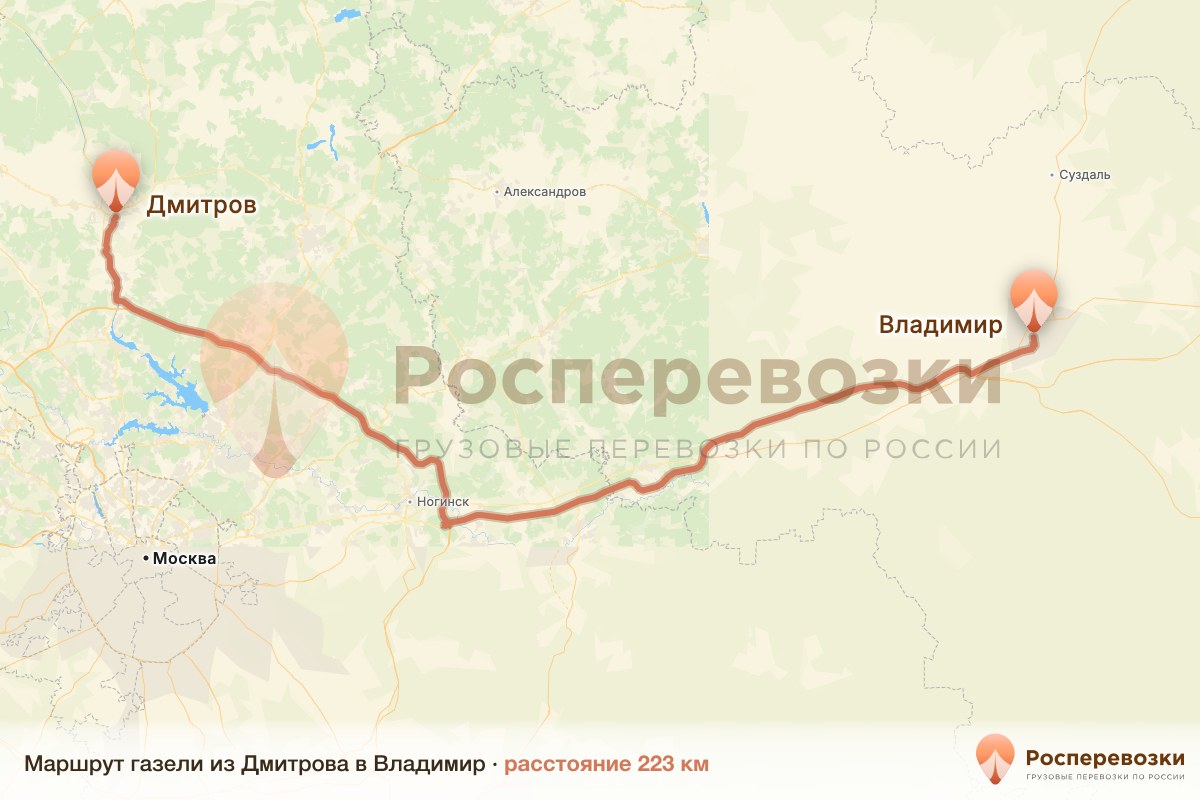 Газель Дмитров Владимир