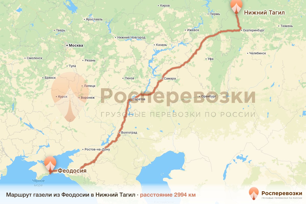 Газель Феодосия Нижний Тагил