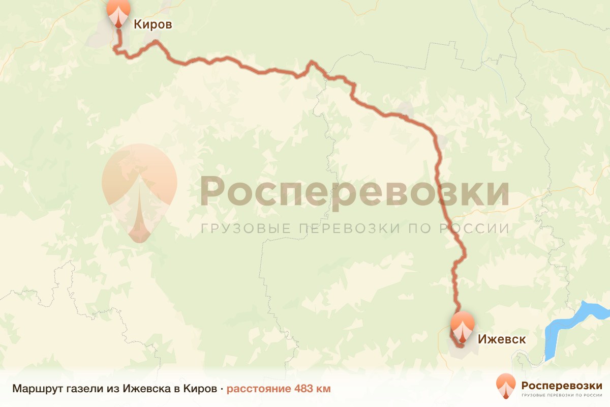 Газель Ижевск Киров