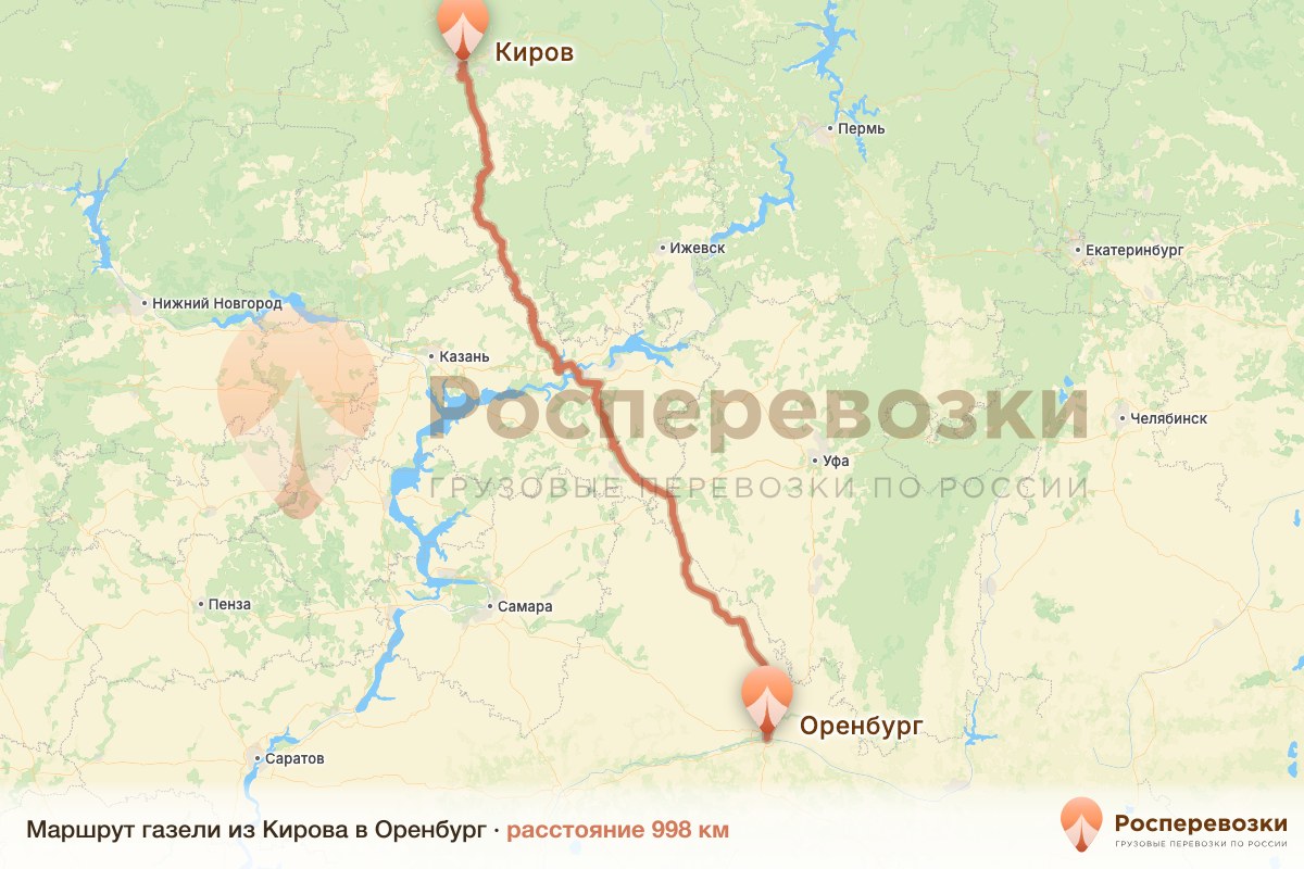 Газель Киров Оренбург