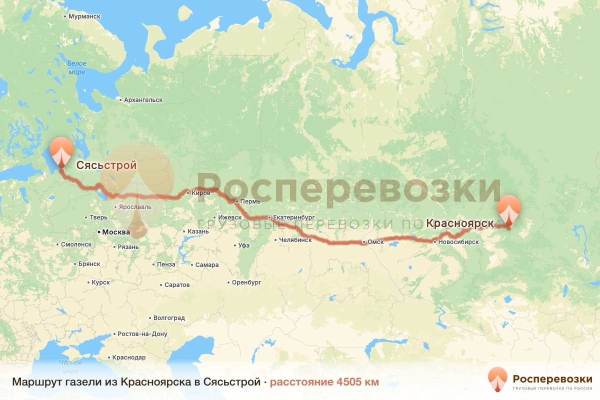 Газель Красноярск Сясьстрой