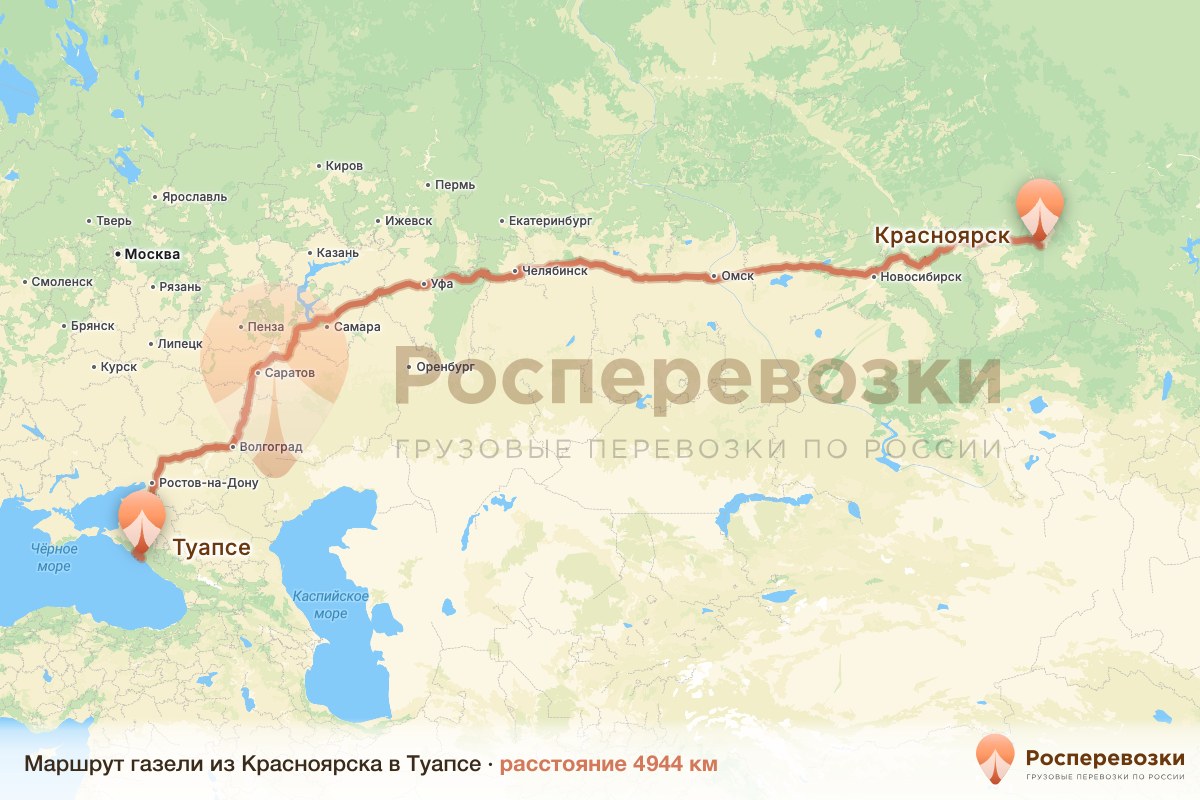 Газель Красноярск Туапсе