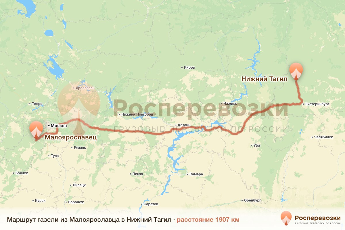 Газель Малоярославец Нижний Тагил