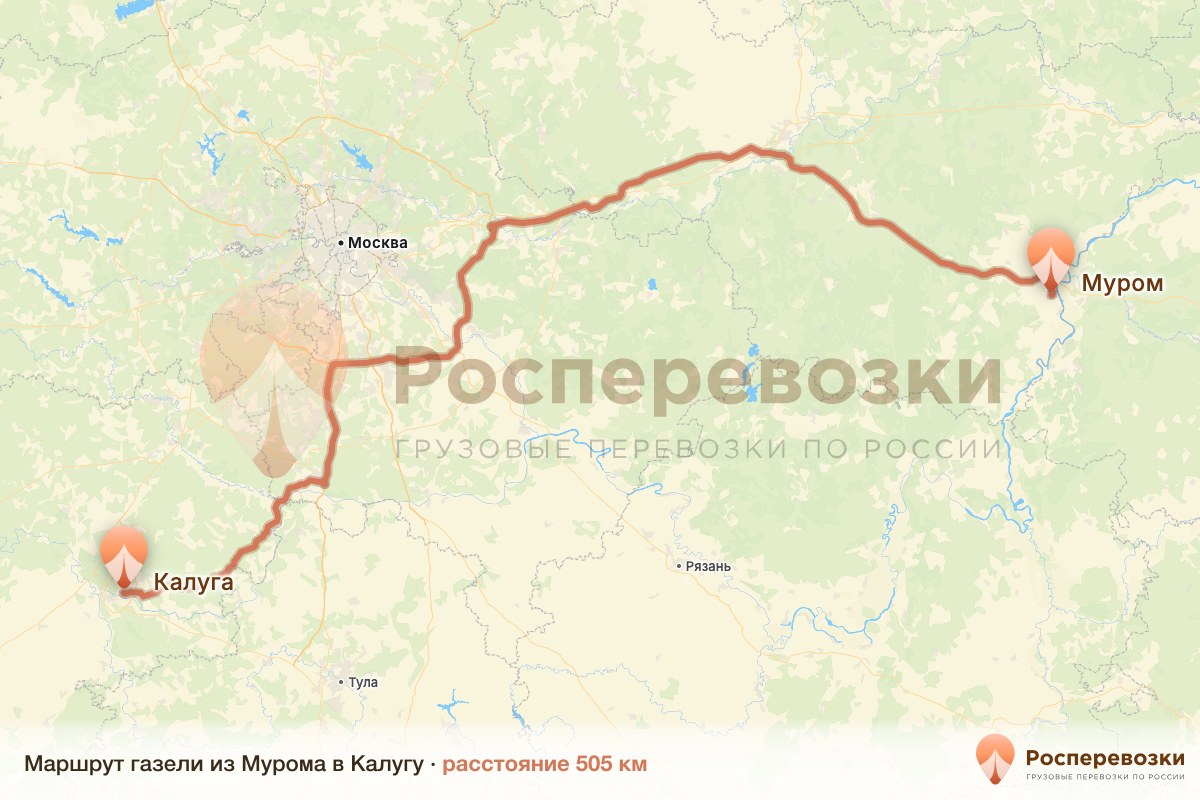 Газель Муром Калуга