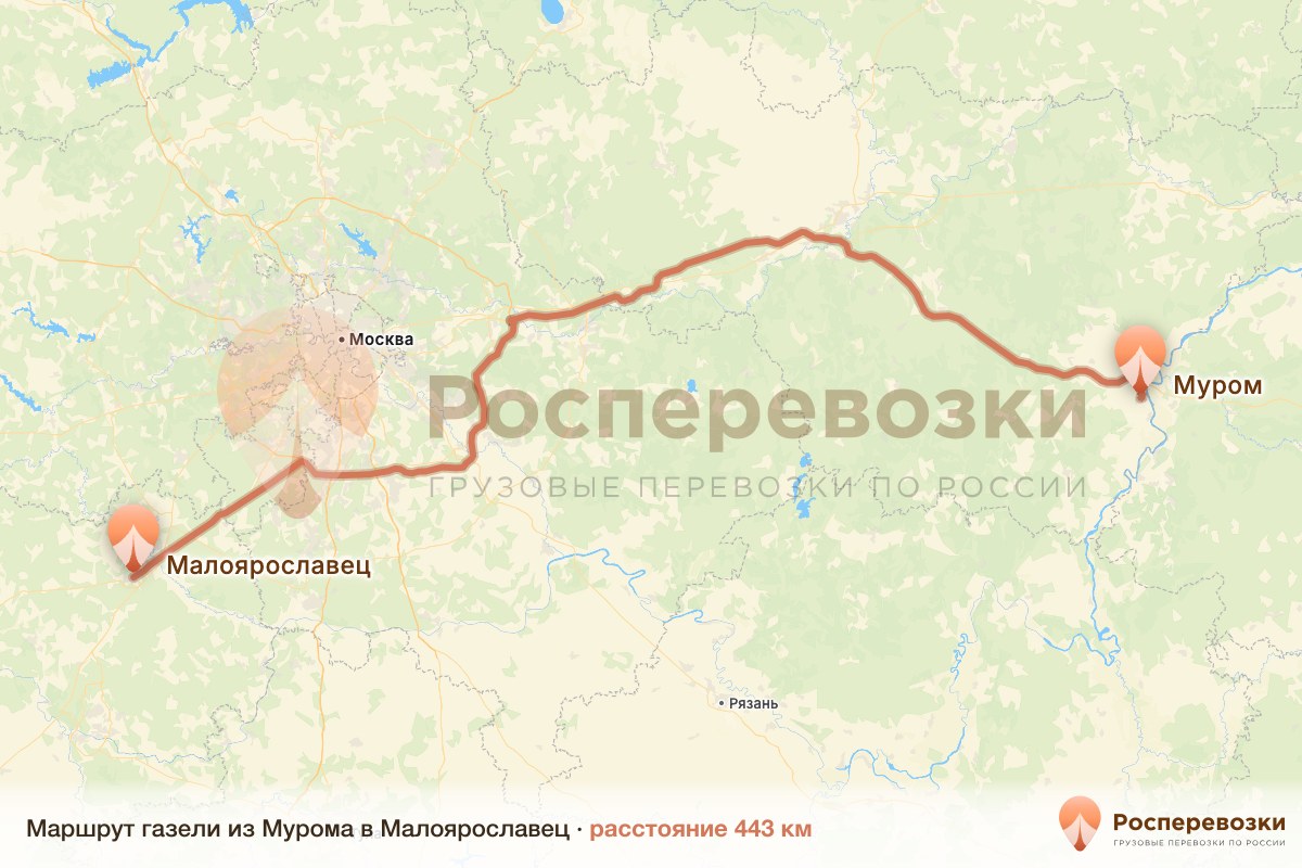 Газель Муром Малоярославец