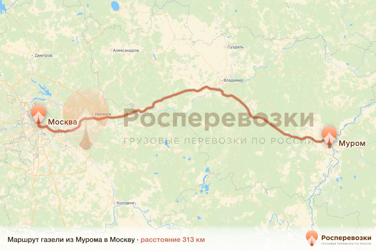 Газель Муром Москва