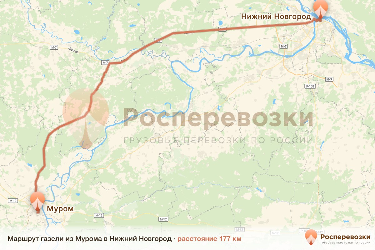 Газель Муром Нижний Новгород