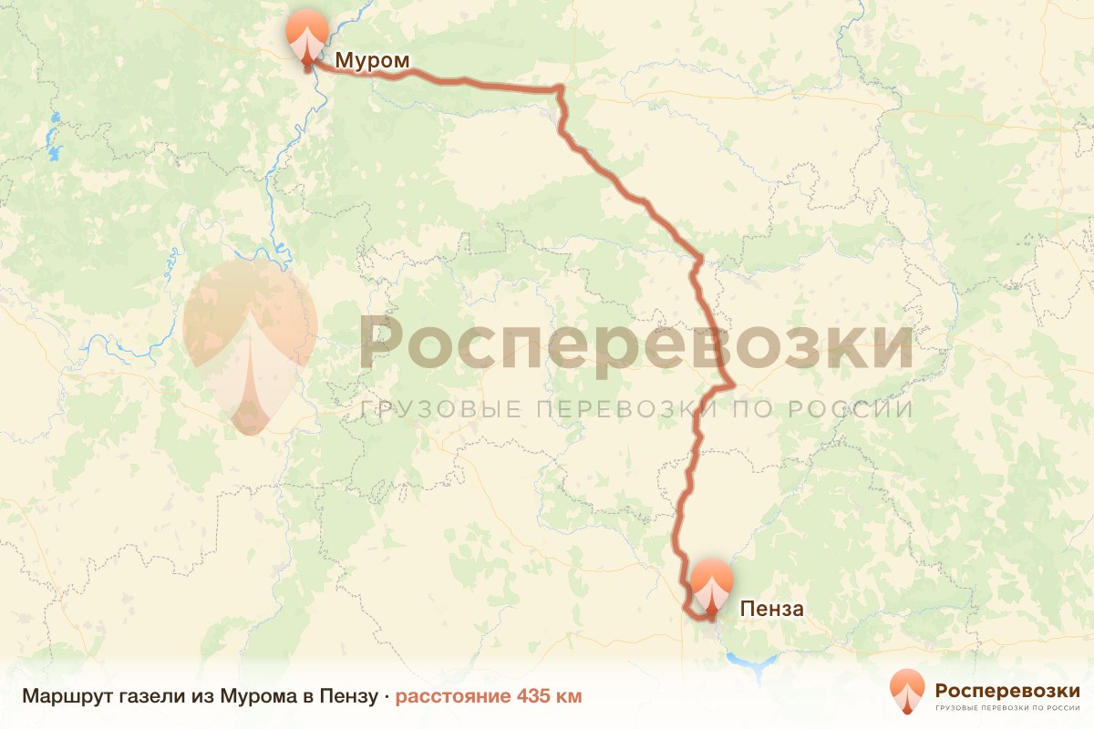 Газель Муром Пенза