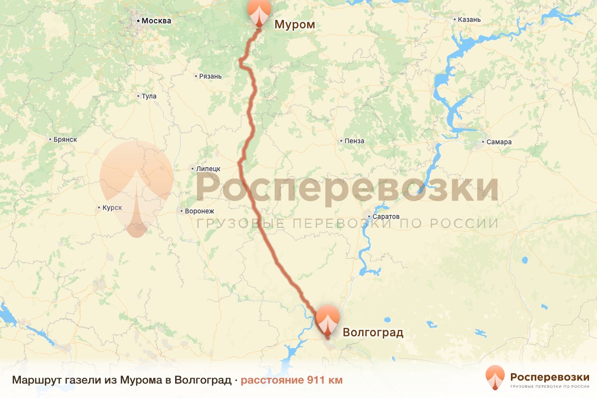 Газель Муром Волгоград