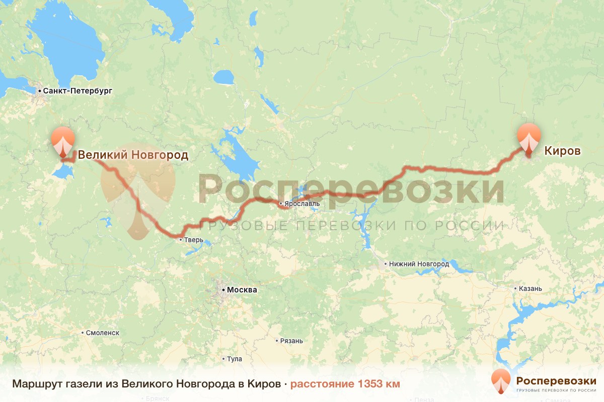 Газель Великий Новгород Киров
