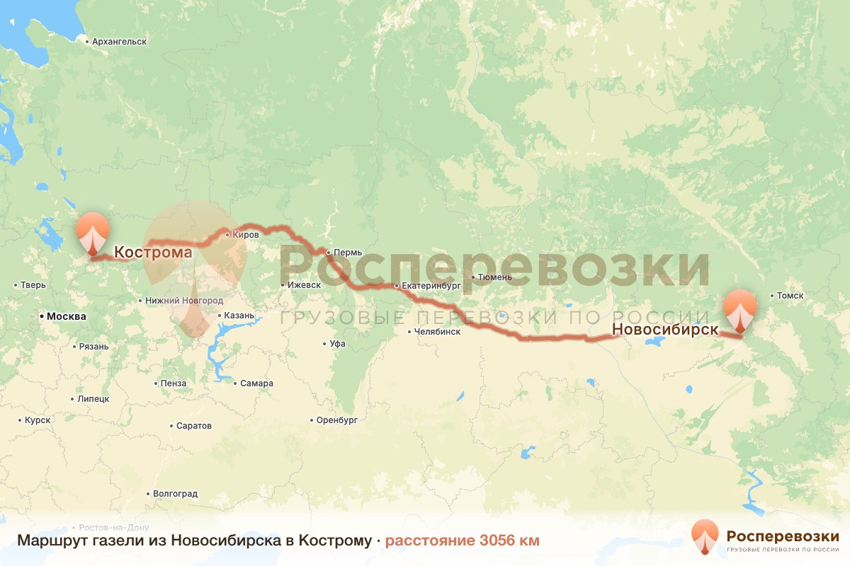 Газель Новосибирск Кострома