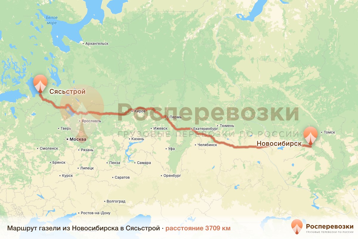 Газель Новосибирск Сясьстрой