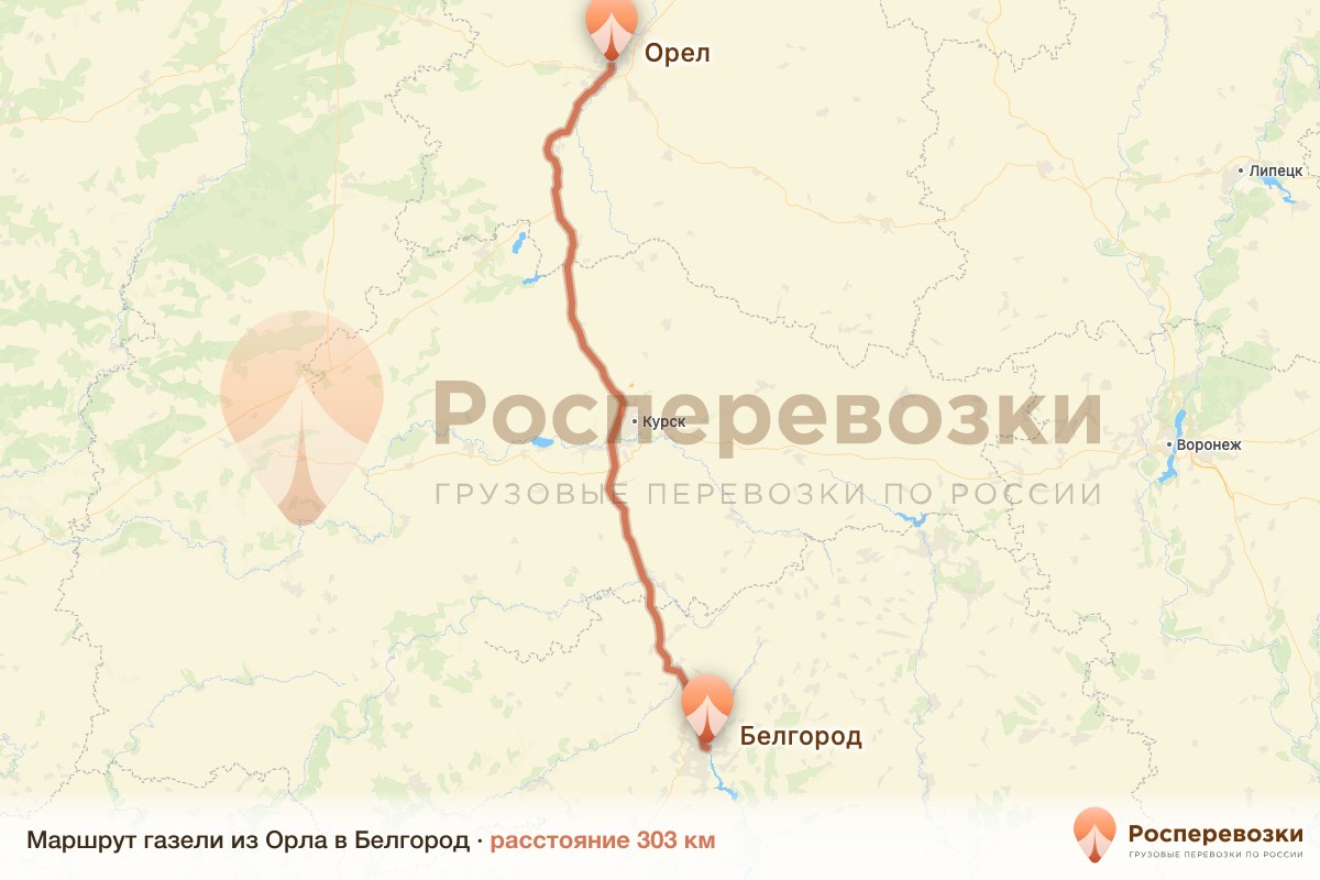 Газель Орел Белгород