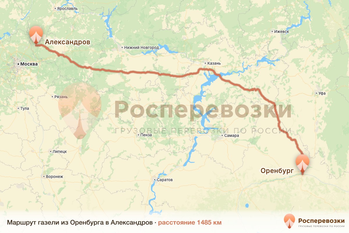 Газель Оренбург Александров