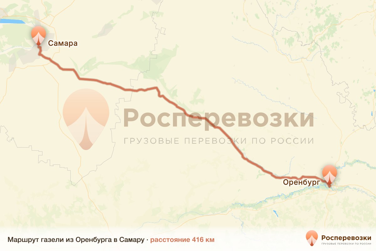 Газель Оренбург Самара