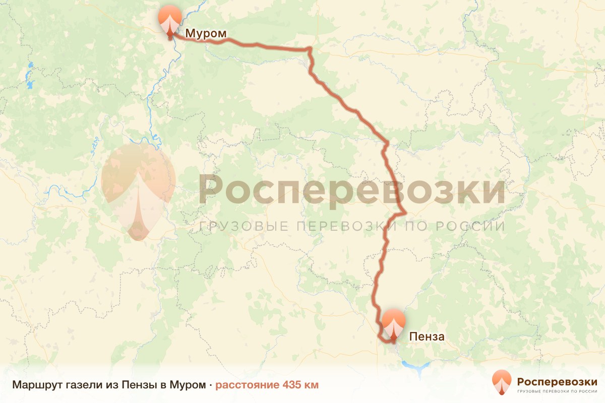 Газель Пенза Муром
