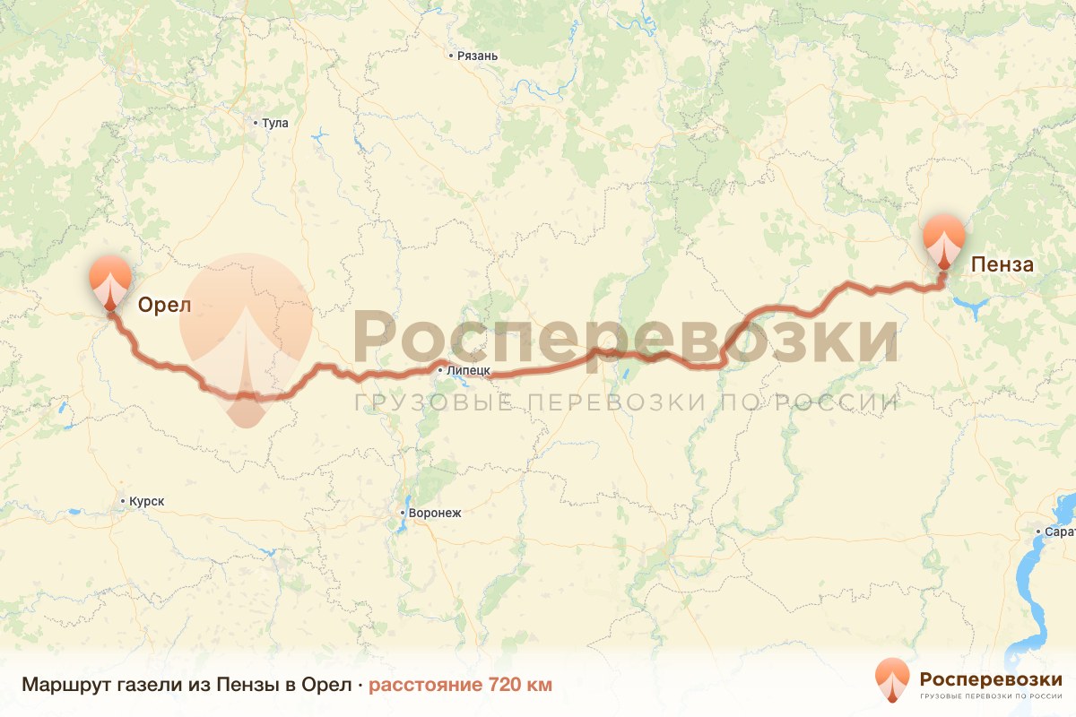 Газель Пенза Орел