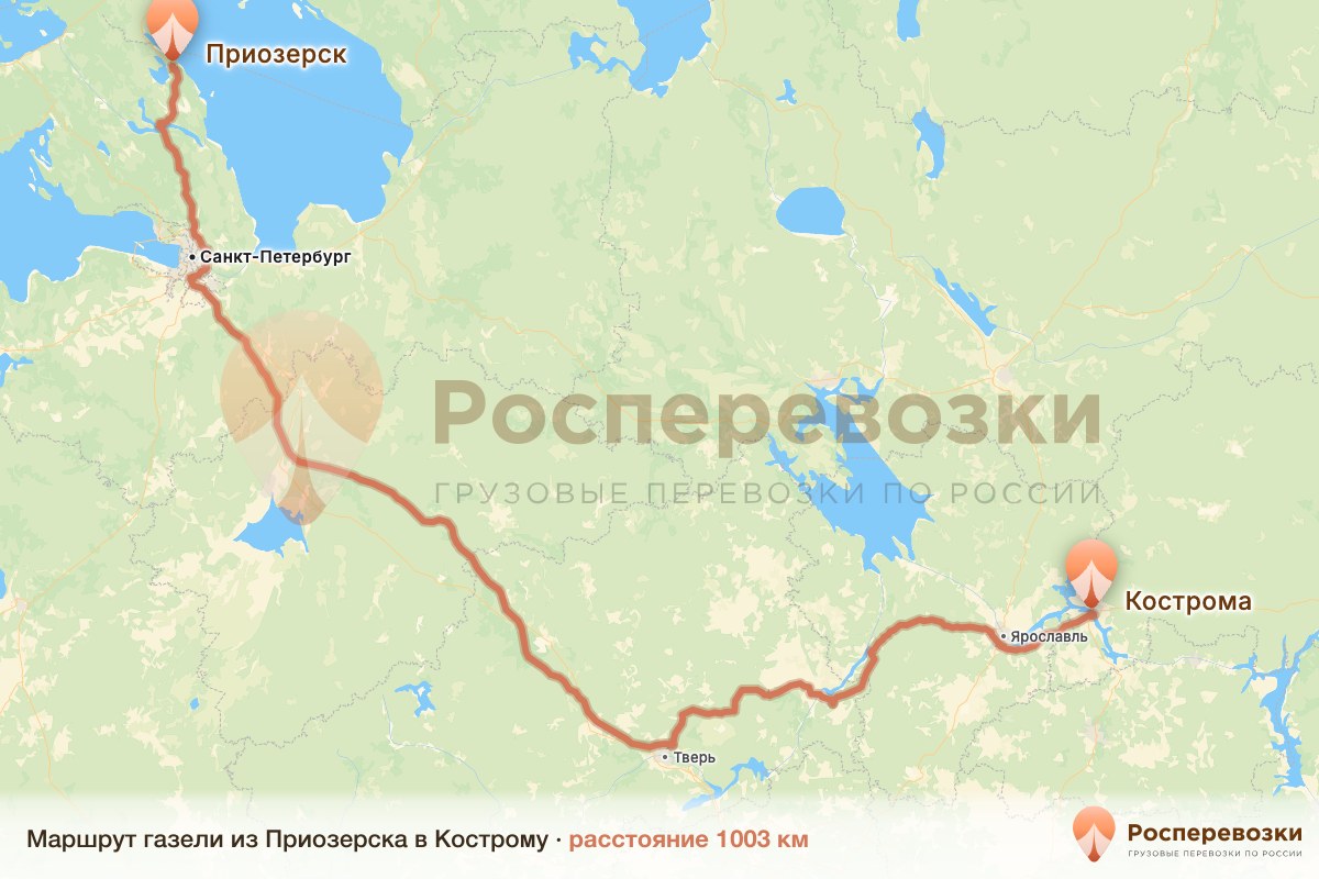 Газель Приозерск Кострома