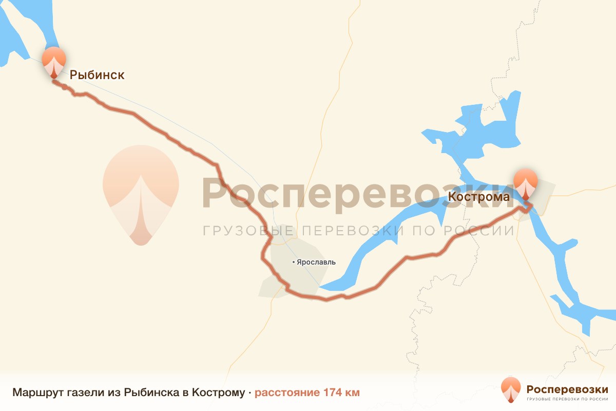Газель Рыбинск Кострома