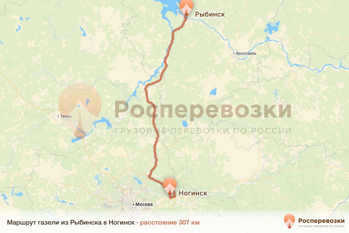 Газель Рыбинск Ногинск